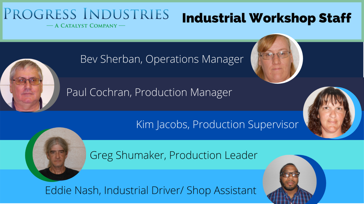 July Newsletter Catalyst Life Services