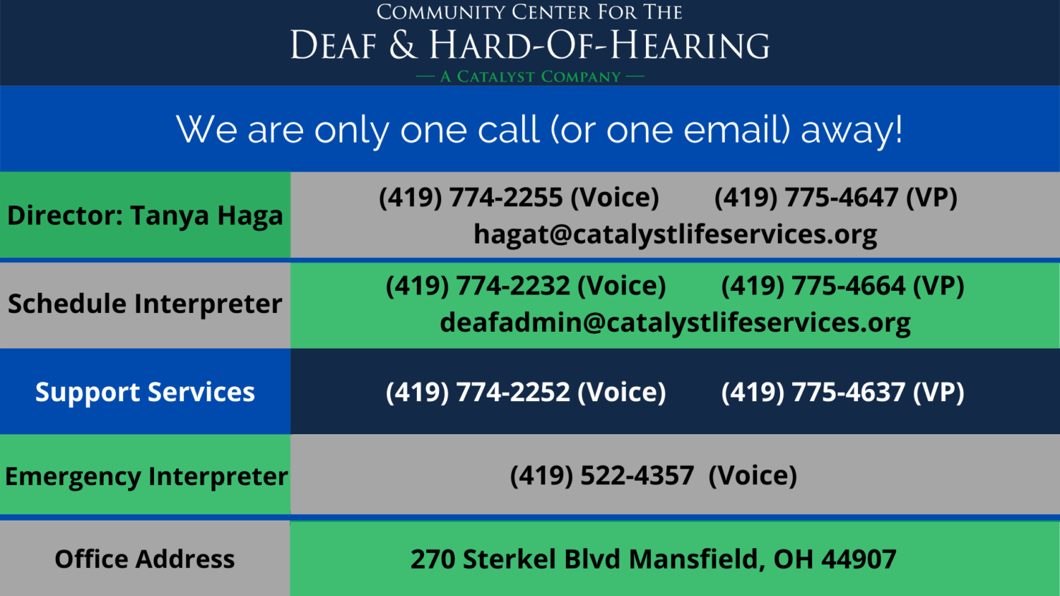 August Newsletter Catalyst Life Services